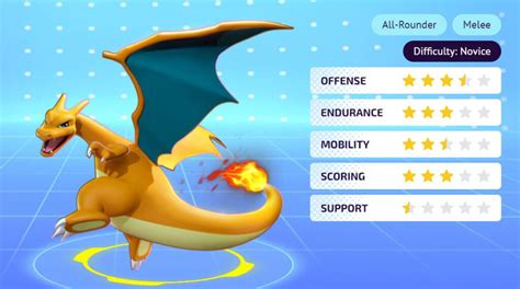 Pokemon Unite Charizard Guide Builds Moves Items Tips And Tricks