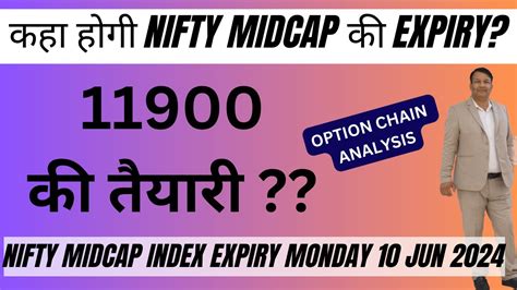 Nifty Midcap Expiry Jun Monday Midcap Nifty Expiry Midcap