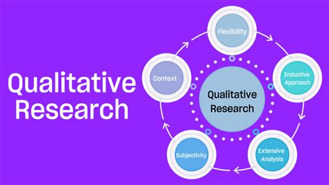 Transcribing interviews for qualitative research — Good Tape 