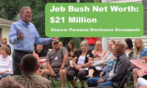What is Jeb Bushs Net Worth? - Money Nation