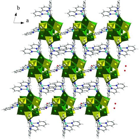 The 3 D Supramolecular Network In 1 Download Scientific Diagram