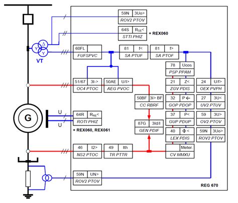 Completed Protection Relay