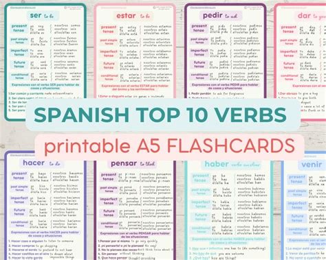 Spanish Grammar Basics Bundle A Flashcards Spanish Top Etsy Uk