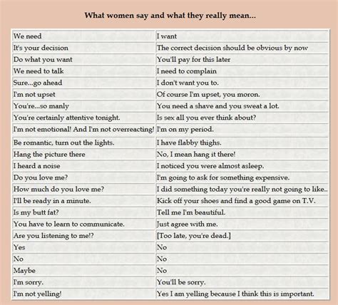 What Women Really Want Quotes Quotesgram