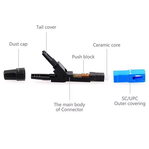 Sc APC Sc Upc Fiber Optic Ruggedized Connector Optical Fiber Fast