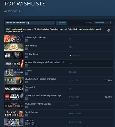 Karlson Is Now The Top 10th Most Wishlisted Game On Steam Rdanidev