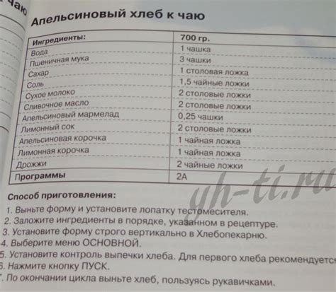 Сколько печется хлеб в хлебопечке