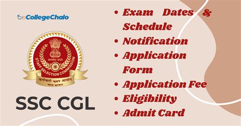 SSC CGL 2024 Notification 2024 Release Date Application Process Exam