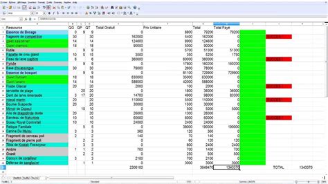 DOFUS TUTO Comment Calculer Le Prix D Un Craft Pour Comparer A L Hdv