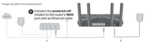 Tp Link Archer Ax Dual Band Wi Fi Router Installation Guide