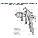 Binks Spray Equipment Spare Parts Manual Index