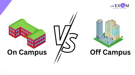 On Campus Vs Off Campus Placements Weighing Your Options