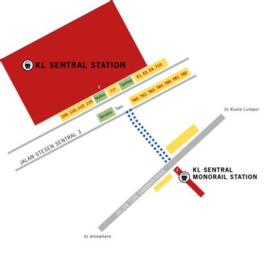 kl sentral monorail station  elevated link   heart