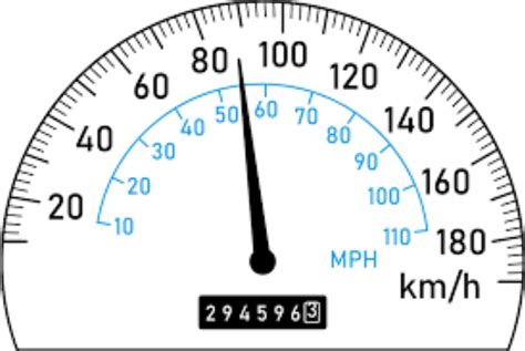 Speedometer Conversion Decal KPH To MPH For Defender 200 Tdi And 300