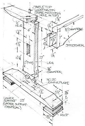 25+ bästa Trestle table plans idéerna på Pinterest | Lantligt bord, Diy ...