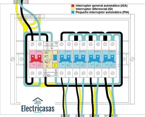 Diagrama De Conexion Tablero Electrico Tablero El Ctrico Vi