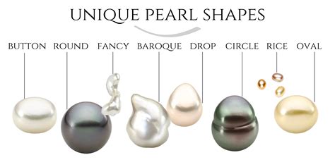 Different Types Of Pearls Images