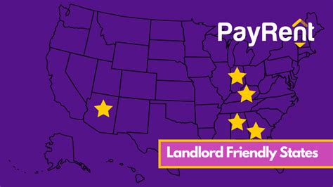 The Top 5 Landlord Friendly States Updated 2021 Payrent