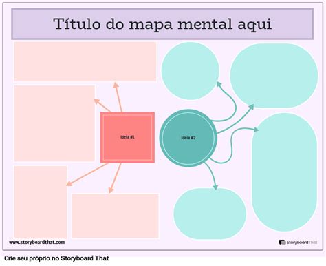 Modelos De Mapas Mentais Online Para Editar