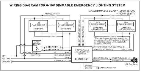 Assurance Emergency Lighting Si 200 PST Emergency Battery Backup