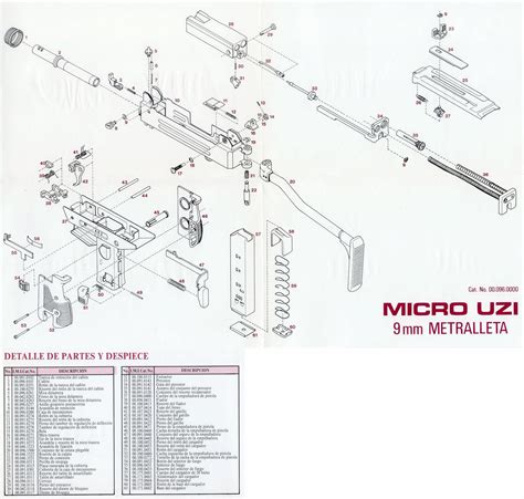 Uzi Talk Parts Diagrams