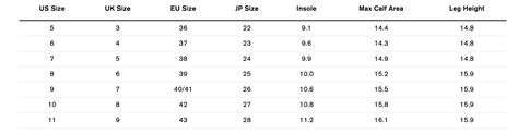 Size Chart For Hunter Boots Online Loughaty