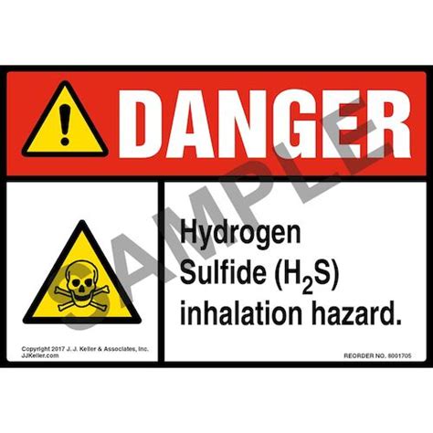 Danger Hydrogen Sulfide H2s Inhalation Hazard Label With Icon Ansi