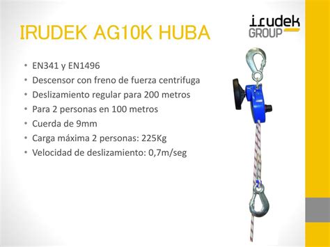 Irudek Iru By Isc Novedades Ppt Descargar