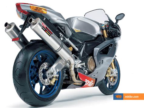 Review Of Aprilia RSV Mille 1000 R Factory 2004 Pictures Live Photos