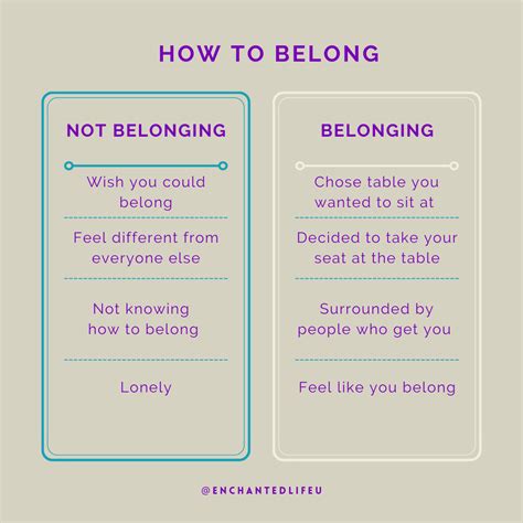 How To Belong When You Feel Different From Everyone Else