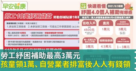 紓困40行政院最新2021版紓困補助！全職勞工、打工族、自營業者哪些人可以領1萬元、3萬元？