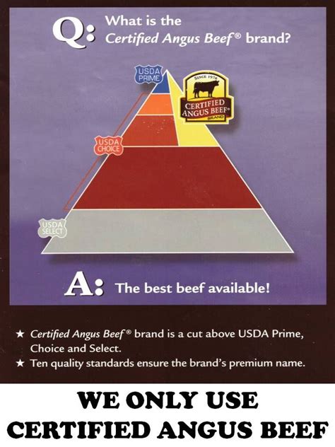 Certified Angus Beef Angus Beef Certified Angus Beef Beef Tips