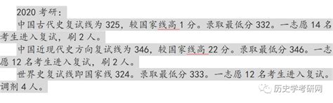 好考！哈尔滨师范大学24历史学考研最新分析，历史学考研网 知乎