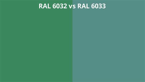 Ral 6032 Vs 6033 Ral Colour Chart Uk