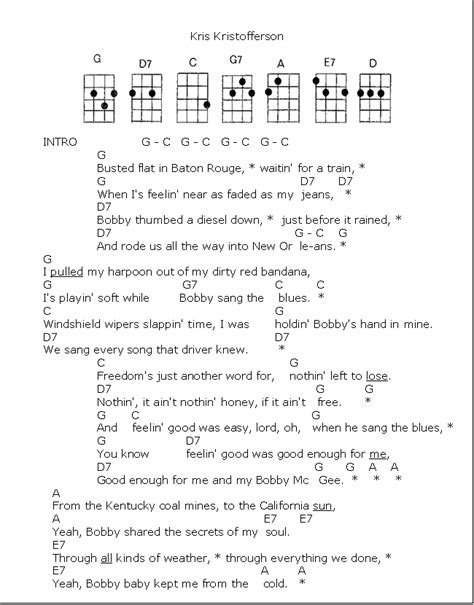 Guitar Chords Me And Bobby Mcgee