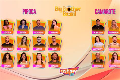 Quais são os times do coração dos participantes do BBB 24