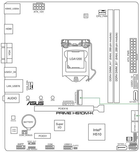 ASUS Prime H510M-K ab € 68,90 (2024) | Preisvergleich Geizhals Deutschland