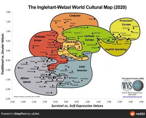 the inglehart-welzel world cultural map (2020) : r/MapPorn
