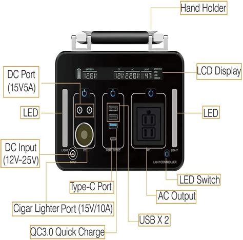 Generador solar de 500 Wh para exteriores batería de litio móvil