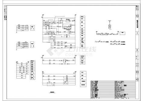 某建筑变电所高压供电系统全套详细电气设计施工cad图变电配电土木在线