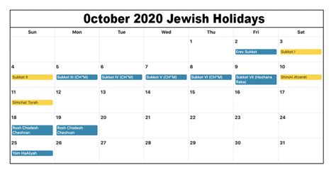 Jewish Calendar October 2024