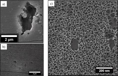 Characterisation Of The Surface Morphology Of The Reference Sample