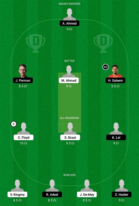 NED XI Vs SPA Dream11 Prediction Fantasy Cricket Tips Today S Playing