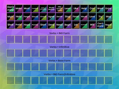 Verb Patterns Adv Ordenar Por Grupo