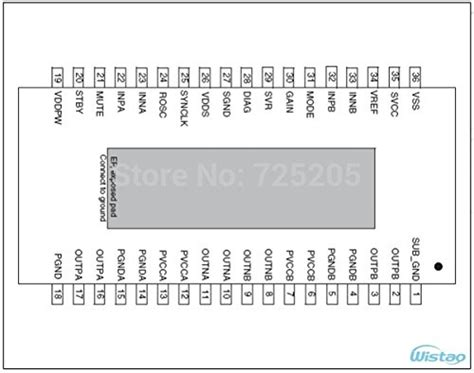 TPA3116D2 Audio Amplifier IC Pinout, Datasheet, Equivalent,, 56% OFF