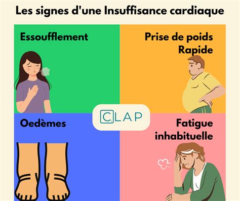 Insuffisance Cardiaque Les Infirmiers Libéraux En Première Ligne