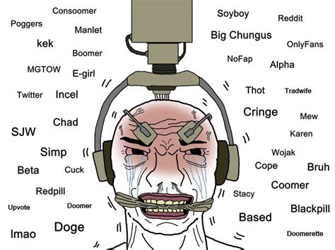 Everyday Is A New Term Wojak Know Your Meme