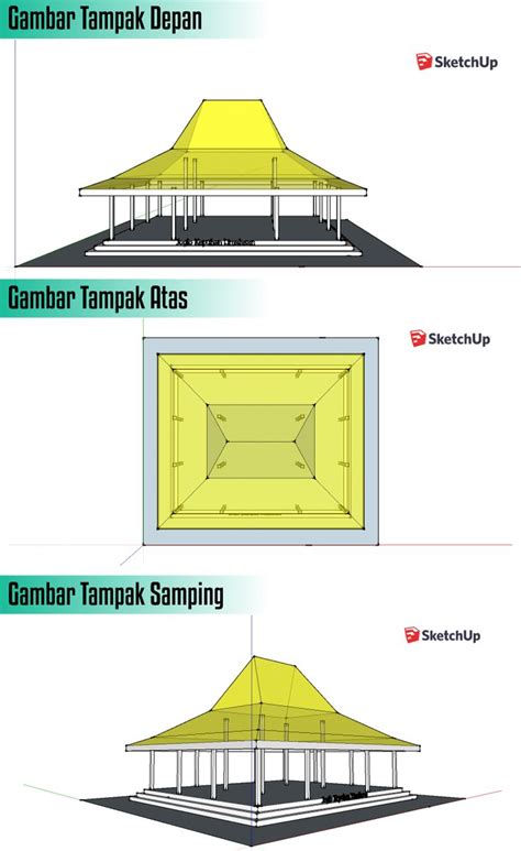 Tampak Atas Atap Materi Belajar Online