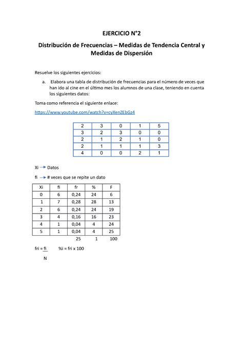 Ejercicio N Ejercicio N Distribuci N De Frecuencias Medidas De