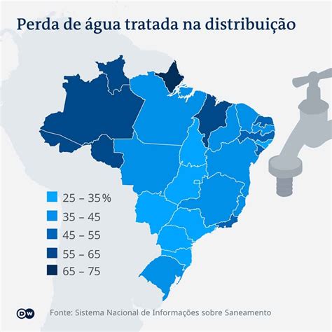 Mesmo Com Crise Hídrica Brasil Perde 40 Da água Tratada